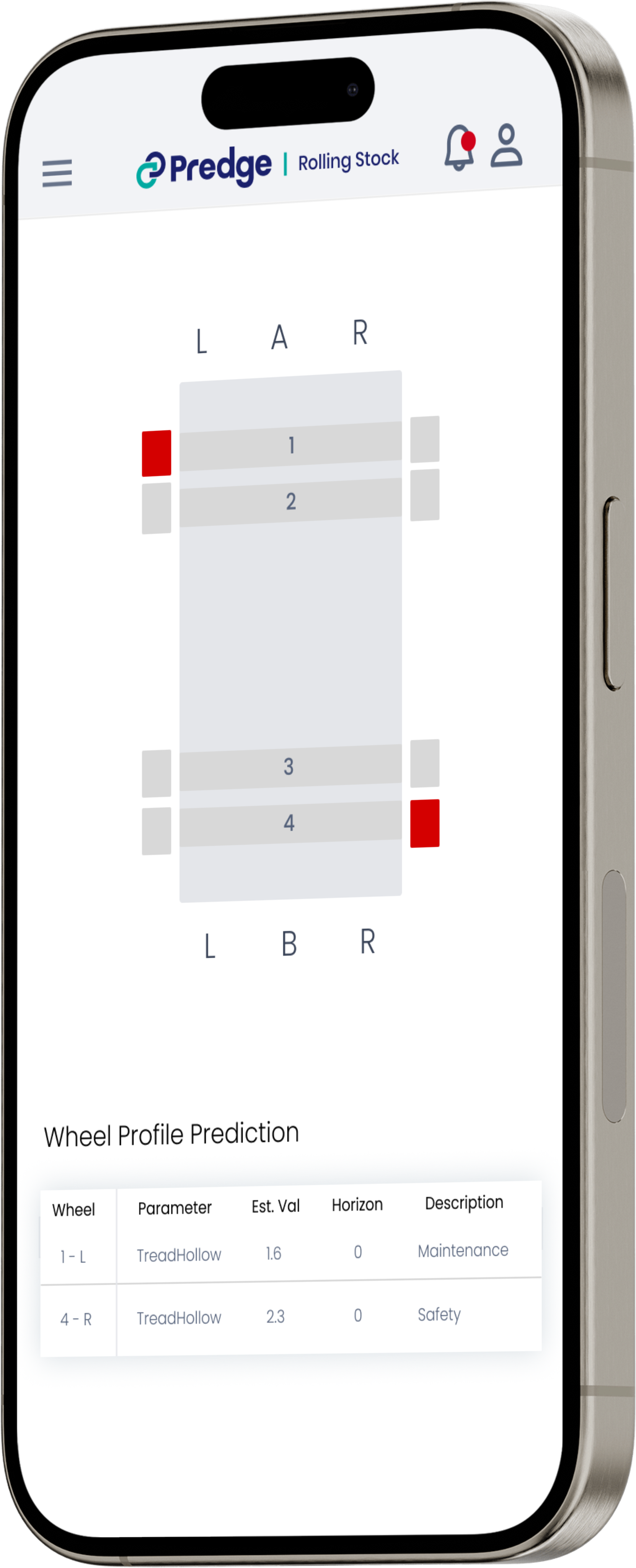 WPP Mockup Mobile