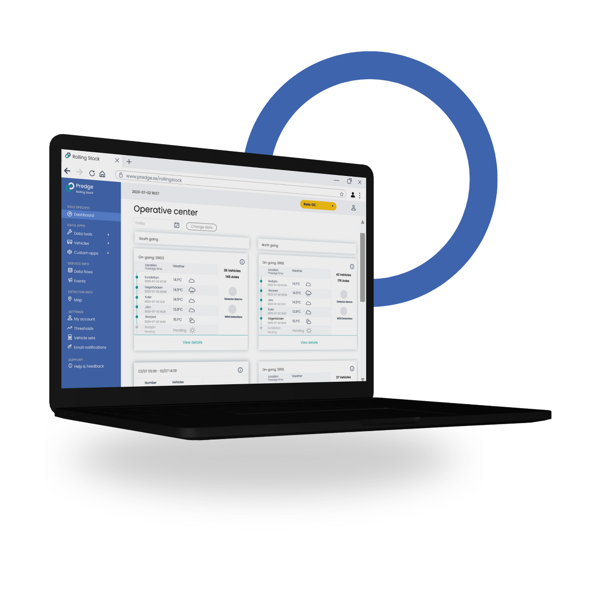 Predge rolling stock dashboard interface desktop
