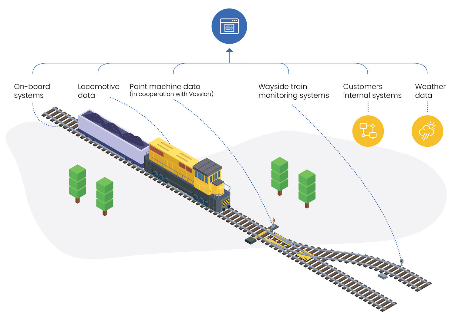railway-predge-illustration-desktop