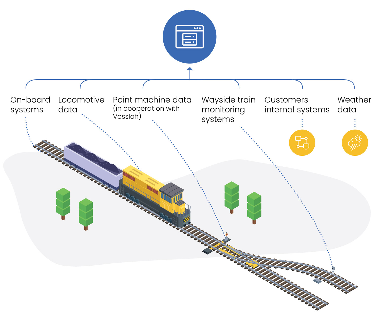 railway-predge-illustration-mobile